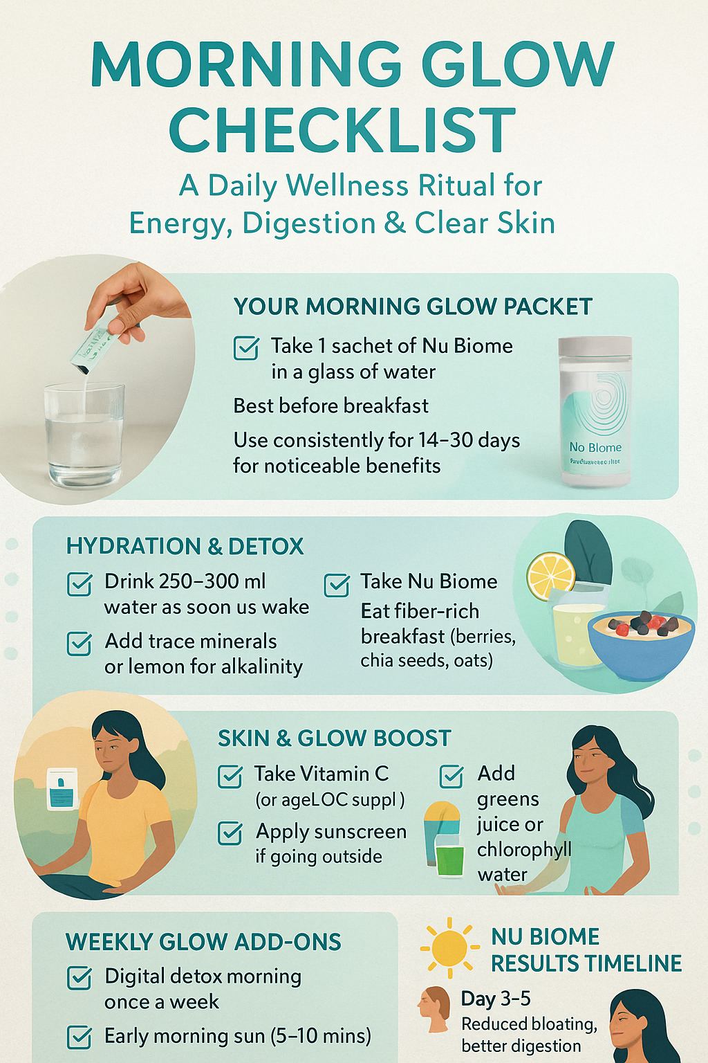 morning glow routinePM